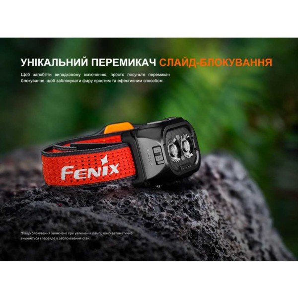 Фото - Фонарь налобный Fenix HL18RT20BL